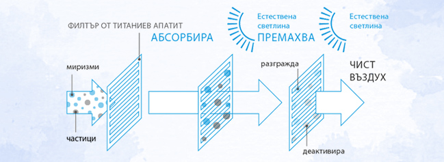 [/userfiles/files/daikin%20air.jpg]